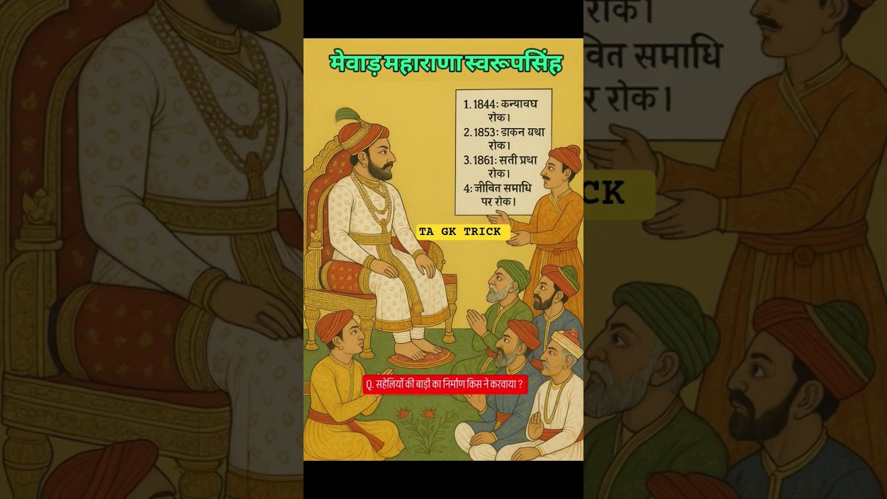 3rd Grade Rajasthan GK 📚 #rajasthangk #rajasthanhistory #shorts #reetmains #3rdgradegk #4thgradegk