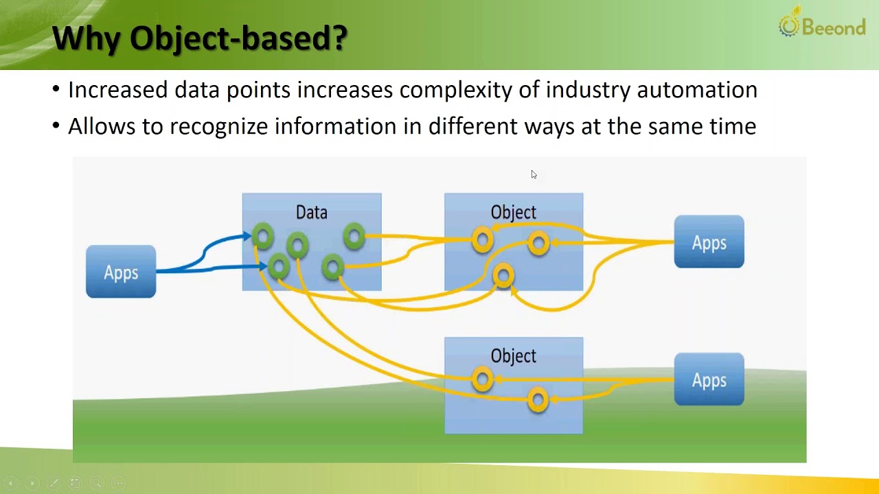 OPC UA Information Modeling - Detailed Overview