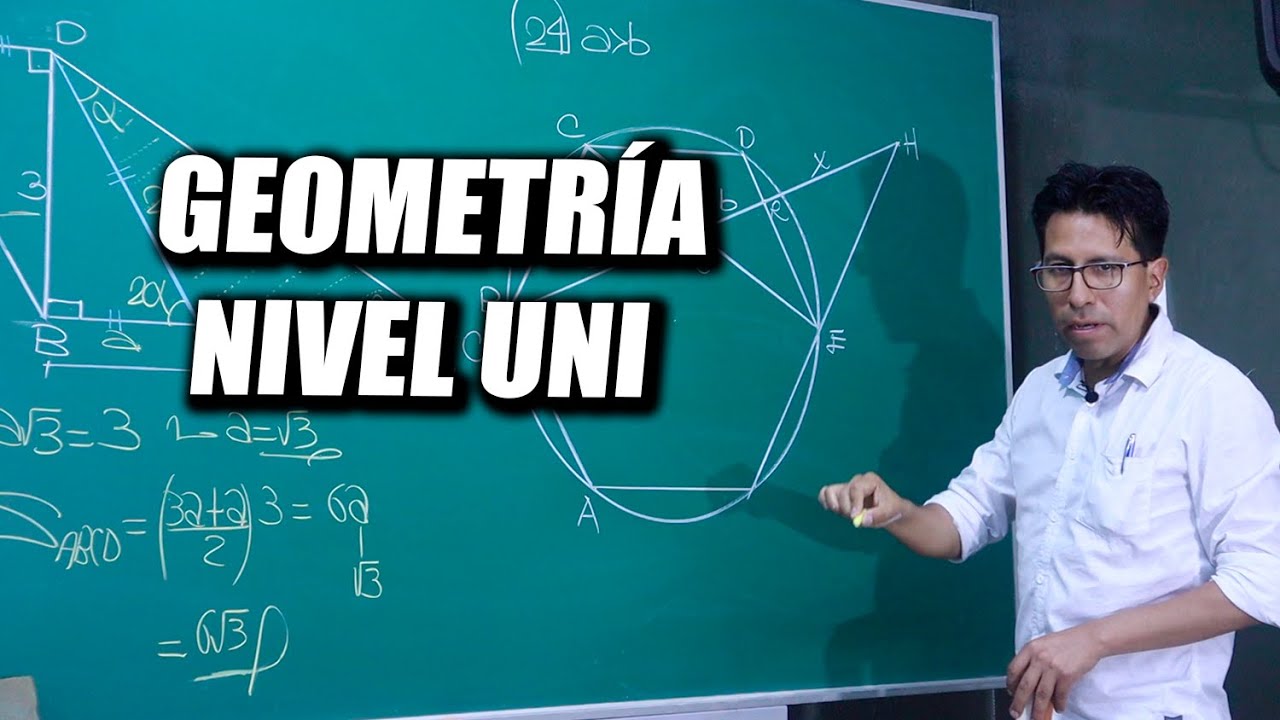 Solucionario | UNI 2020 - 1[Geometría]