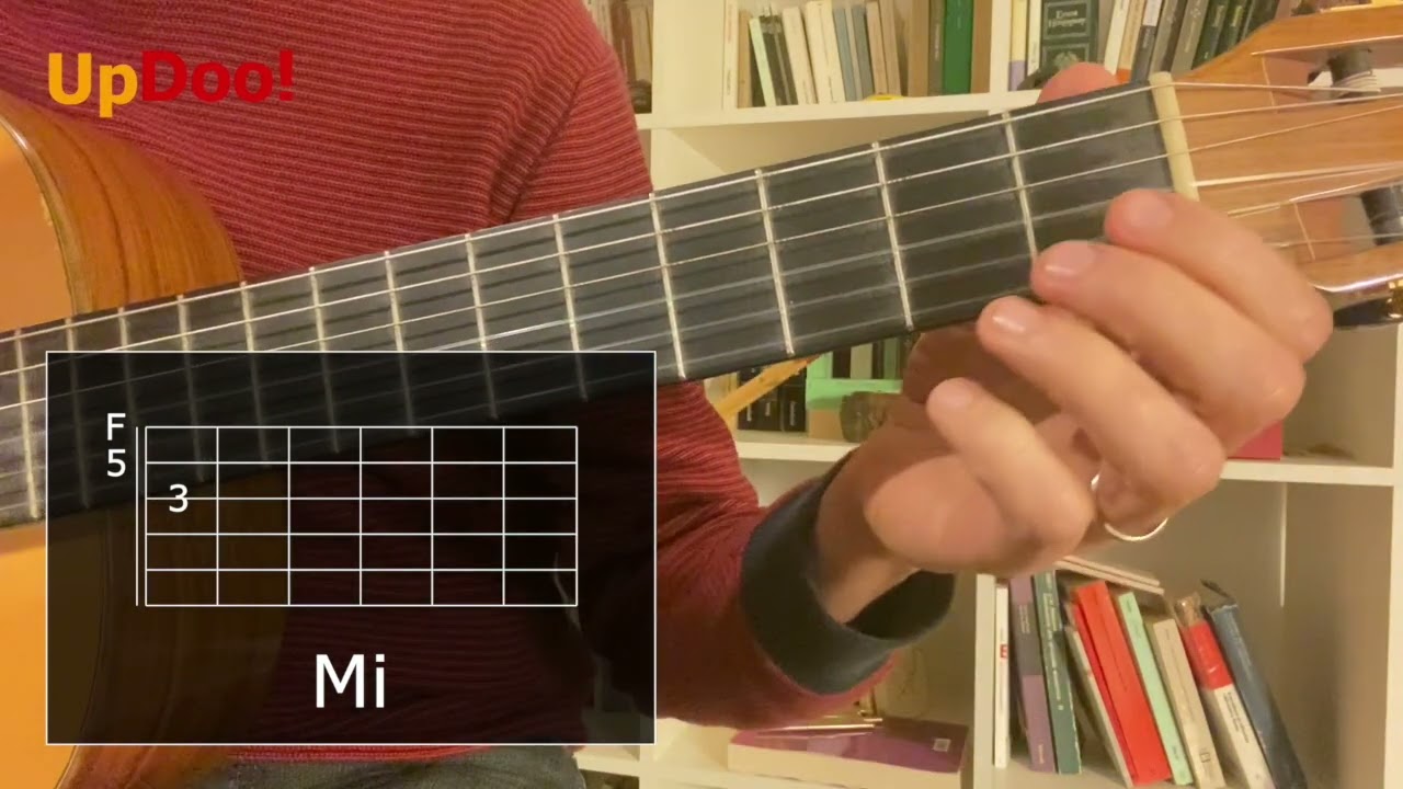 Lezione chitarra su triadi - 01 Triade di Re sulle prime tre corde