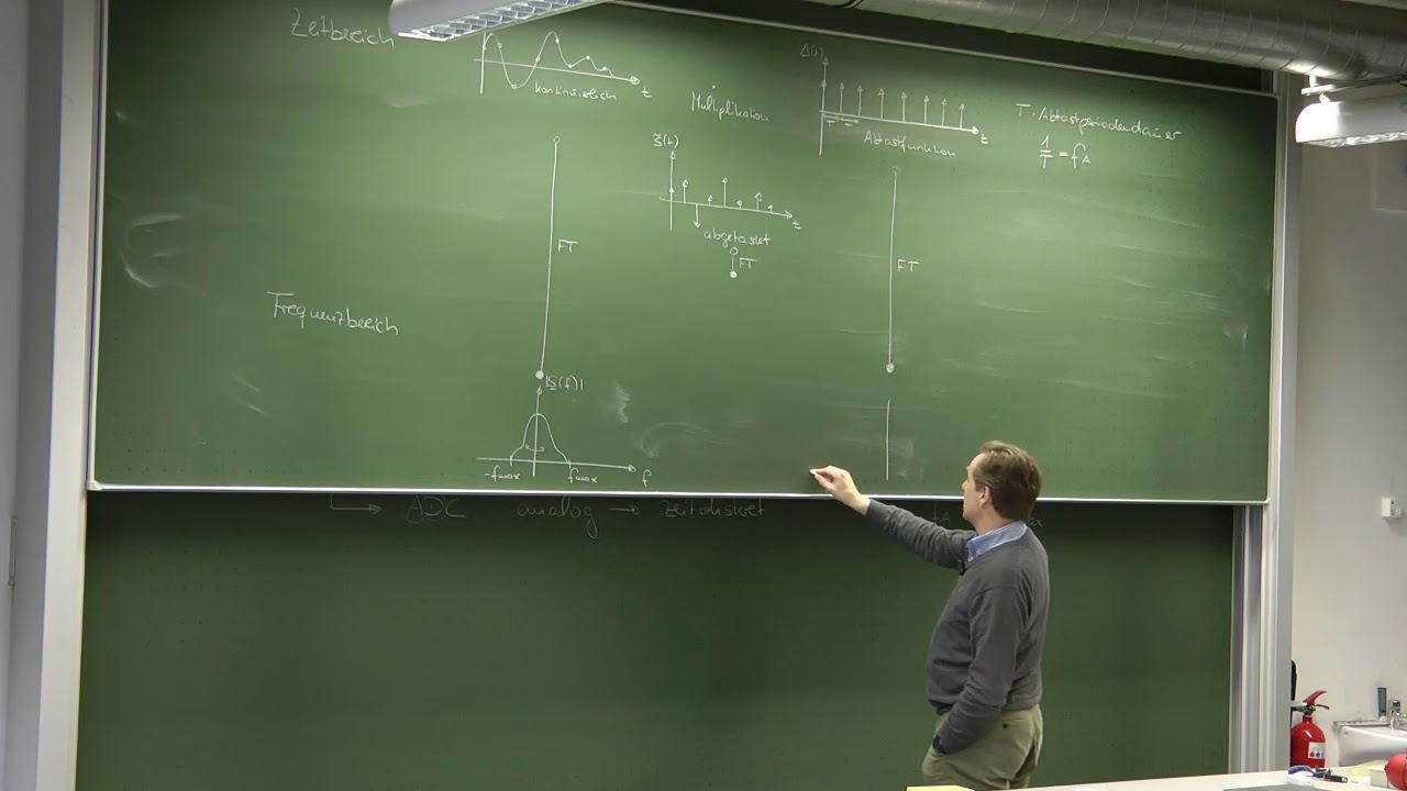 17. Hörsaalvideo Signalverarbeitung (FB MuT, Hochschule Koblenz)