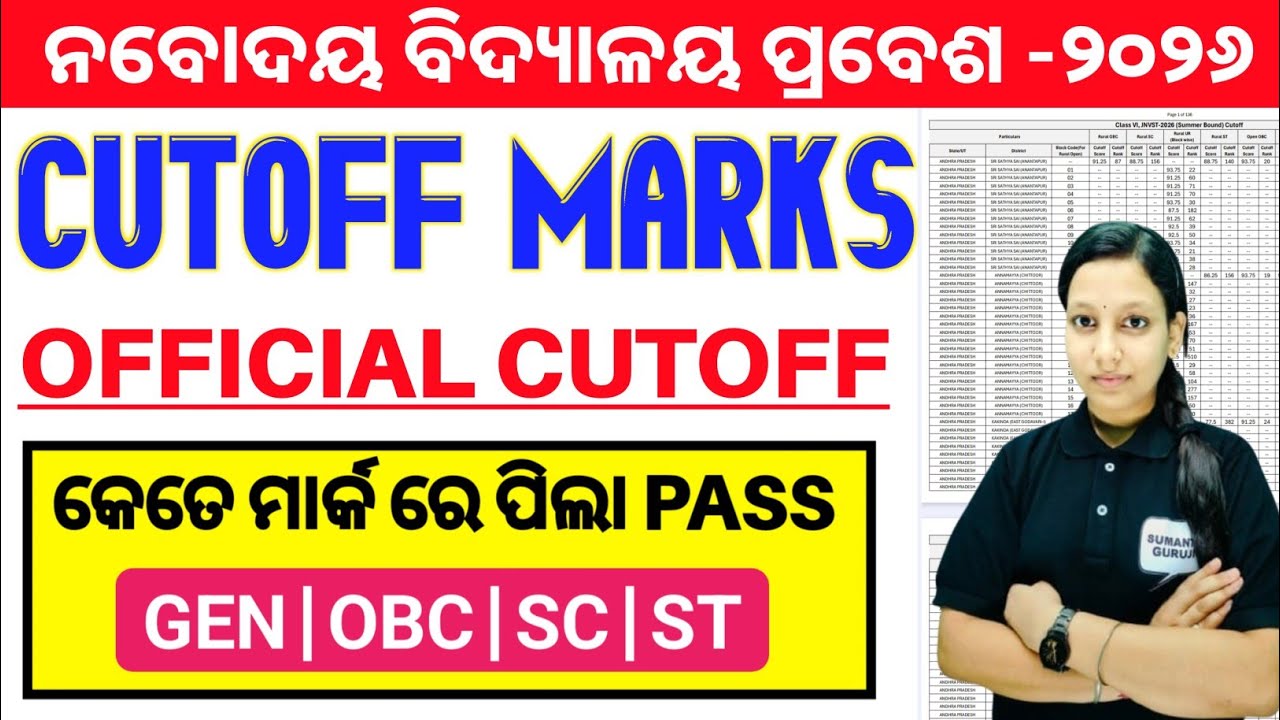 Navodaya Entrance Exam Cutoff Mark 2026|Navodaya Class6 District wise cutoff 2026|Navodaya Pass Mark