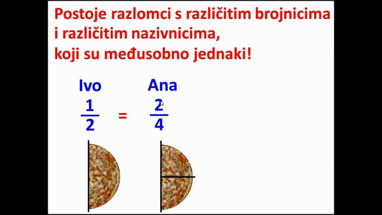 Proširivanje razlomaka