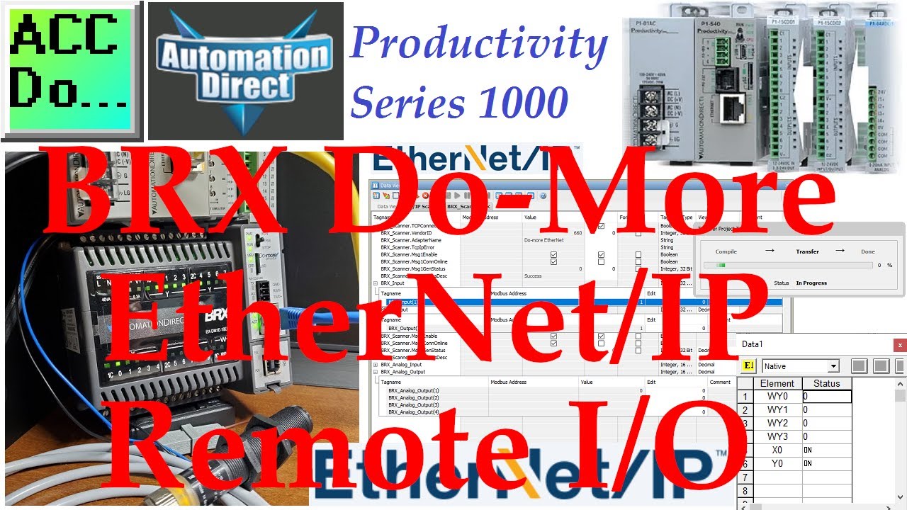 Productivity 1000 Series PLC BRX Do-More EtherNet/IP Remote IO