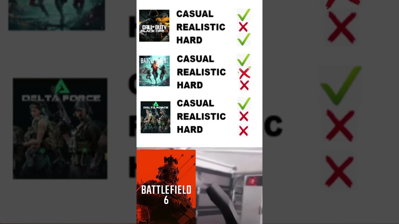 #battlefield  6 has been on my mind ever since the beta test. #gaming #bf6 #fyp