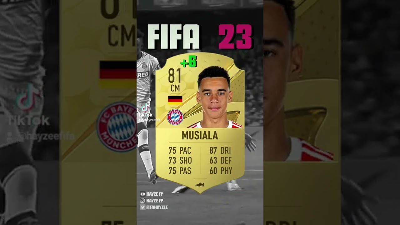 FC BAYERN M&Uuml;NCHEN OFFICIAL RATINGS IN FIFA 23🔥🥺 #fifa22 #fyp #fifa #football