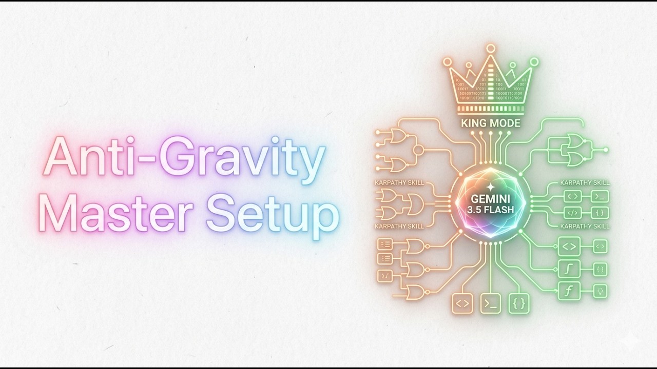 Anti-Gravity Master Setup