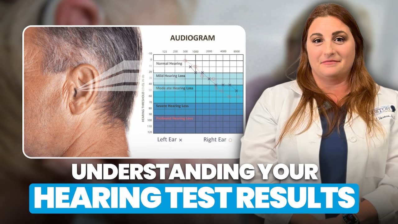 What Do My Hearing Test Results Mean? Audiologist Explains Your Audiogram | Hearing Health Guide
