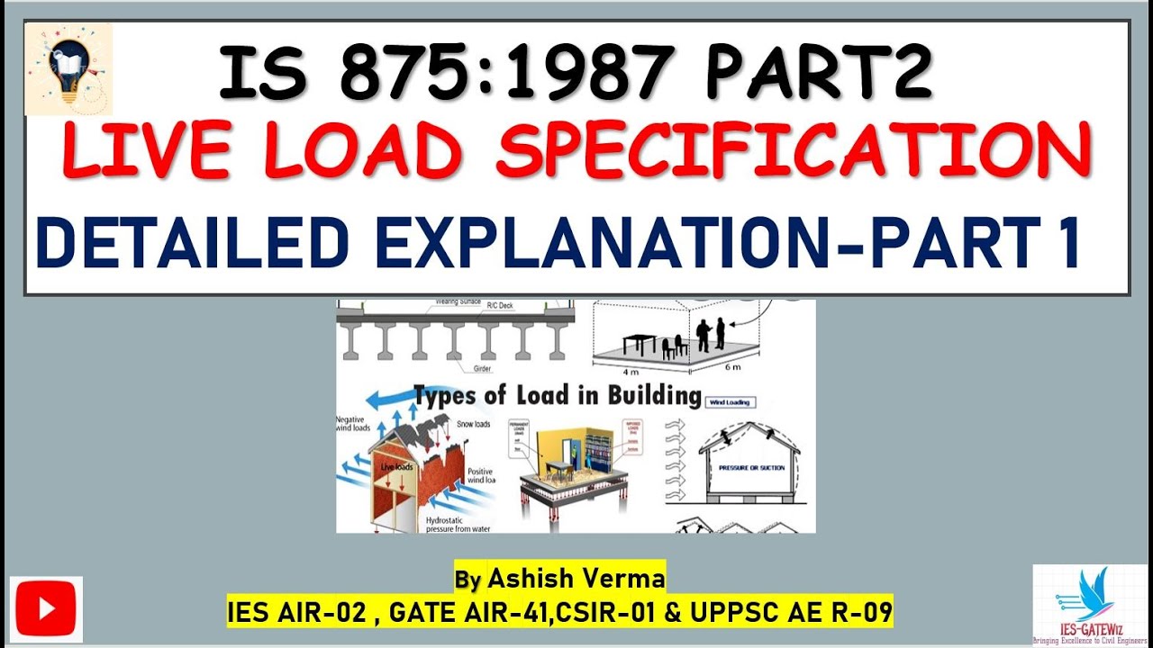 IS:875 Part-2 Detailed Explanation|Live Loads for Design|IESGATEWiz|Part-1