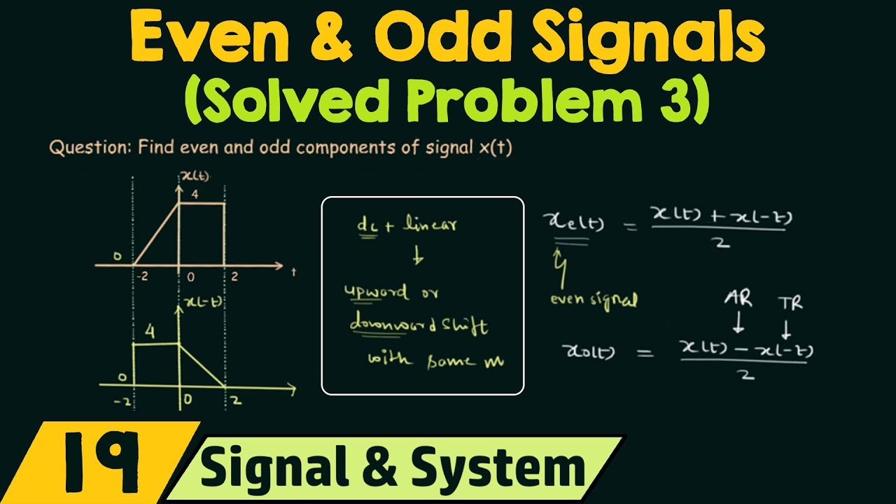 Even and Odd Signals (Solved Problem 3)