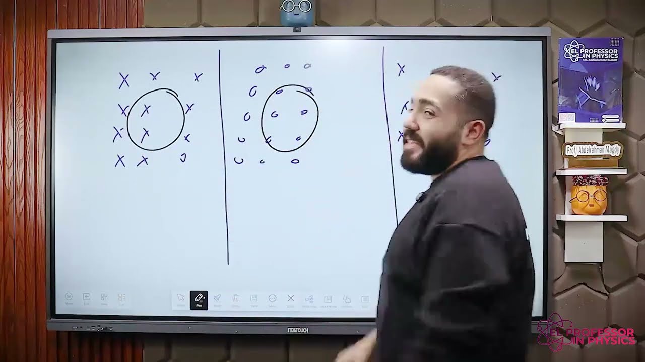 Revision on (chapter 3) part 1, physics for senior 3, 2026/ prof Abdelrahman Magdy