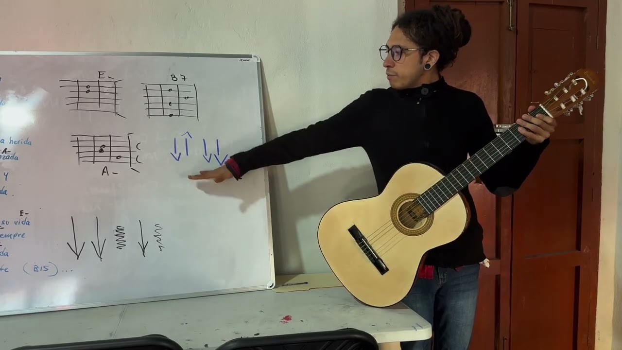 RITMO BOLERO
