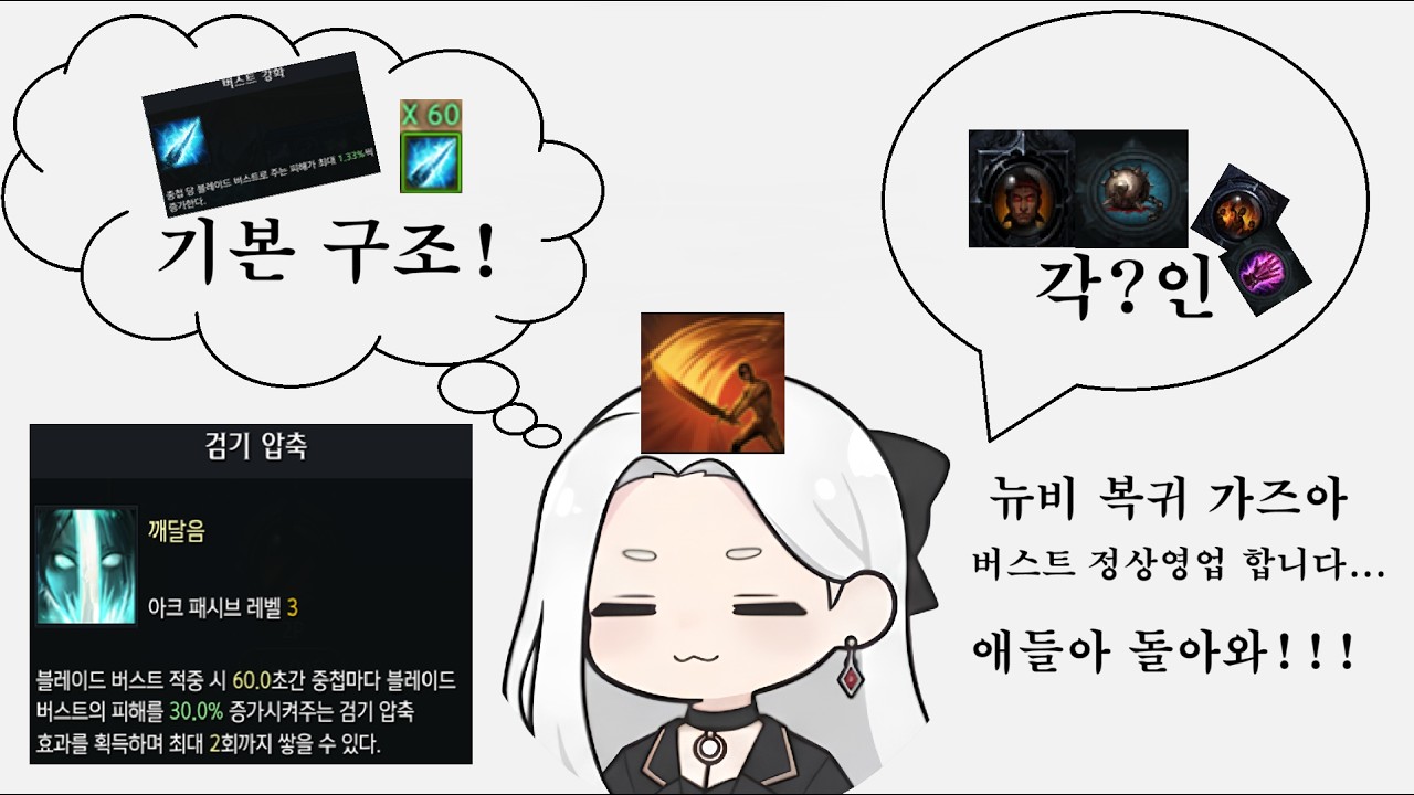 [로스트아크] 버스트의 구조, 아크 패시브, 각인