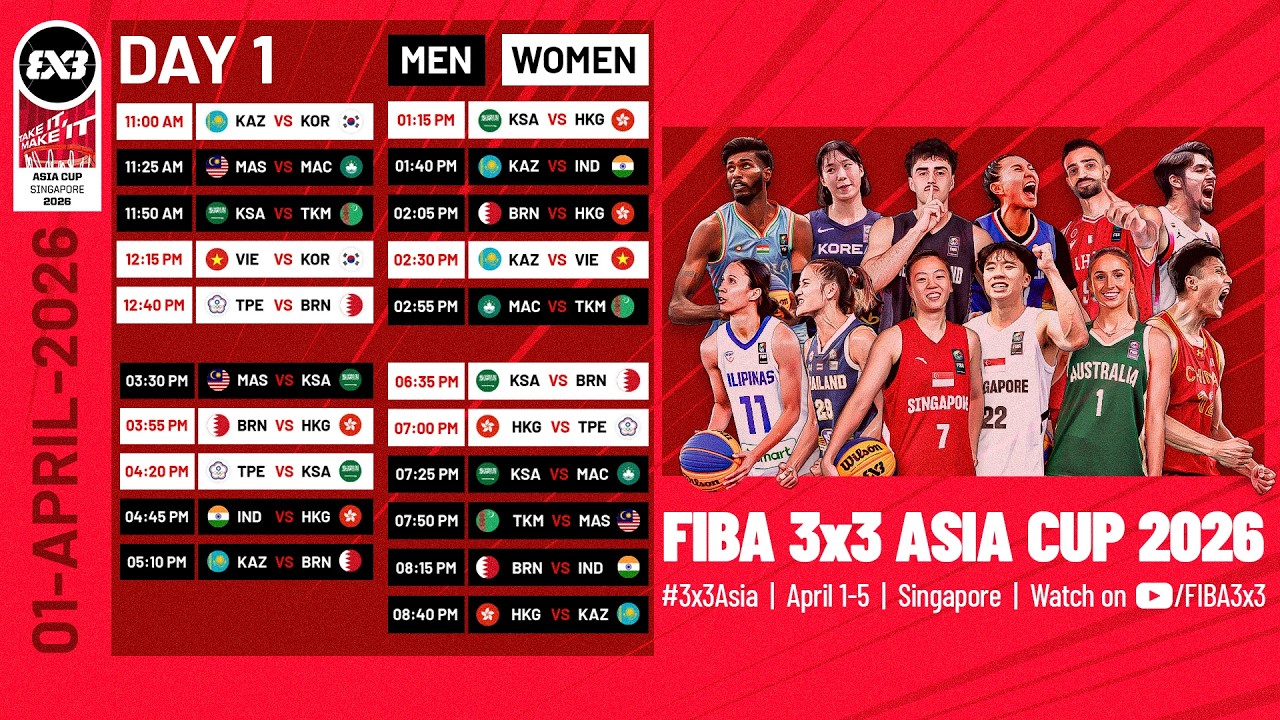 RE-LIVE | FIBA 3x3 Asia Cup 2026 | Day 1 - Qualifying Draw | Session 2 | #3x3Basketball