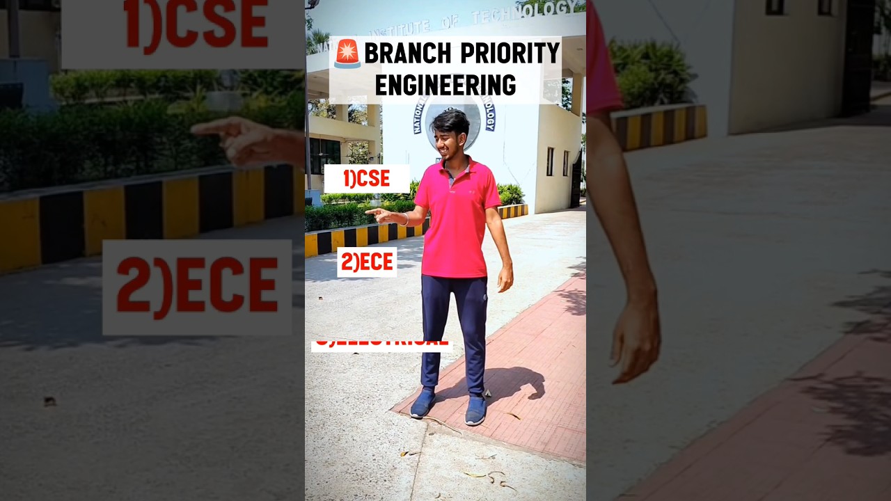 🛑Top 10 Branches For Engineering | Top B-tech Branches | Branches Priority Order