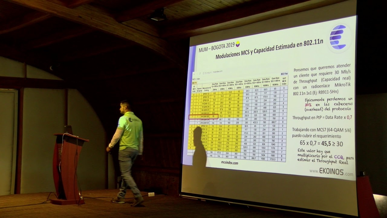 Cálculo y Factibilidad de Enlace PtP con MikroTik 802.11n y Pruebas de Aceptación en un Entorno Co