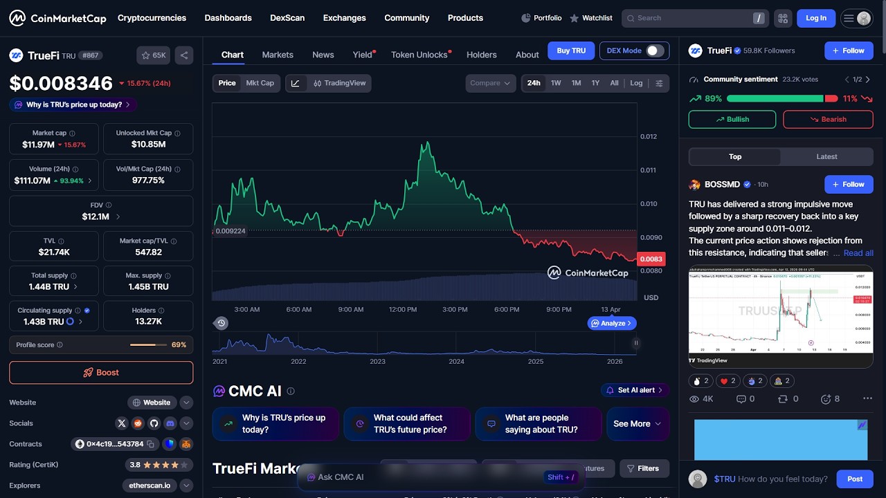 Является ли токен TrueFi ($TRU) законным или это мошенничество?