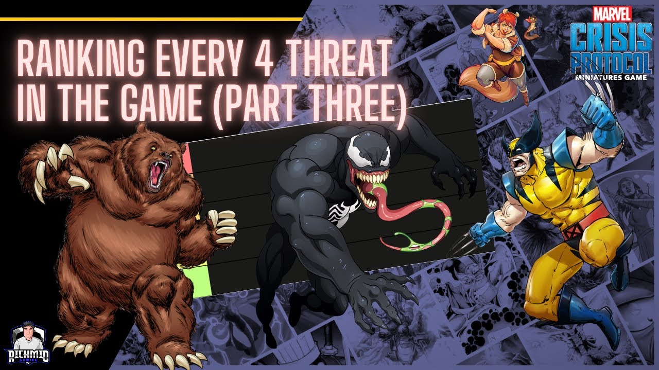 Marvel Crisis Protocol: Ranking every 4 Threat in the game right now (2024 Edition), Part Three