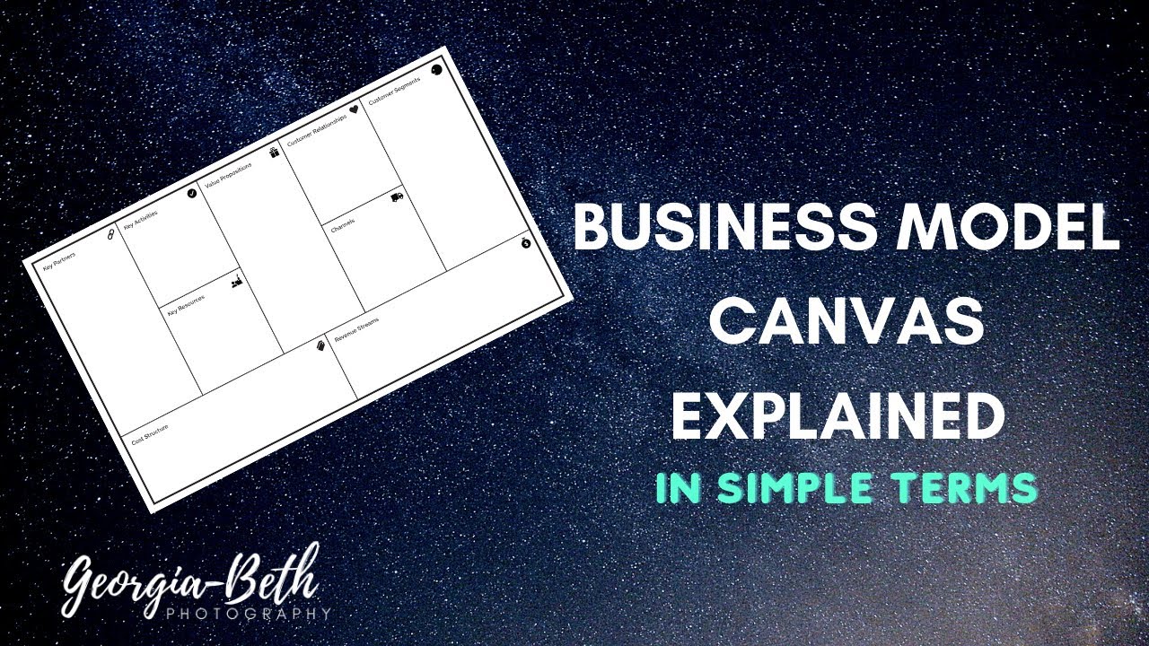 Business Model Canvas Explained