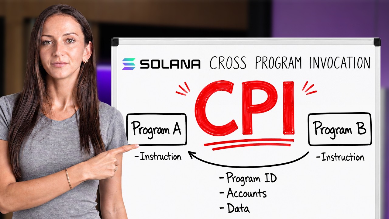 Почему приложения на Solana &mdash; это по сути просто API, вызывающие другие API: разбор архитектуры с...