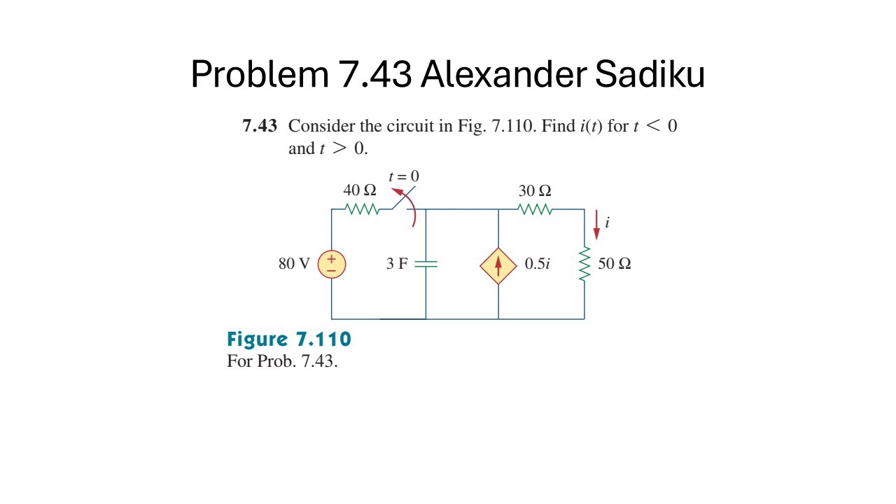Problem 7.43 - Fundamental of Electric Circuits (Sadiku) -  Consider the circuit in Fig. 7.110.