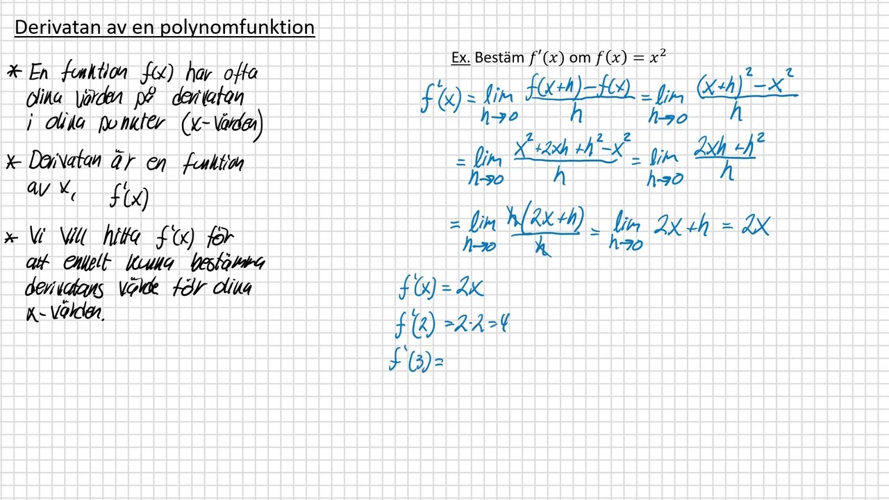 Ma3c - Derivata 5 - Derivatan av polynomfunktioner