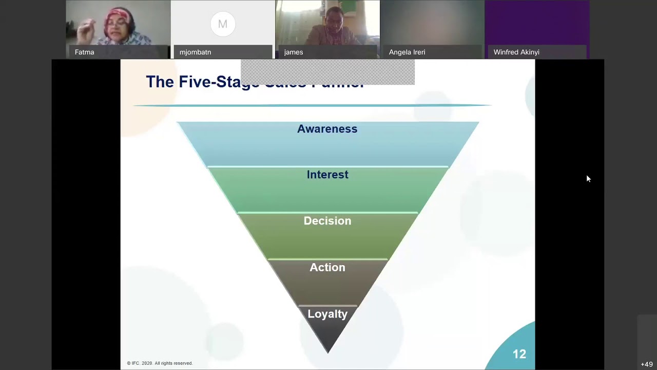 KCB BIASHARA CLUB - IFC WEBINAR, DIGITAL MARKETING