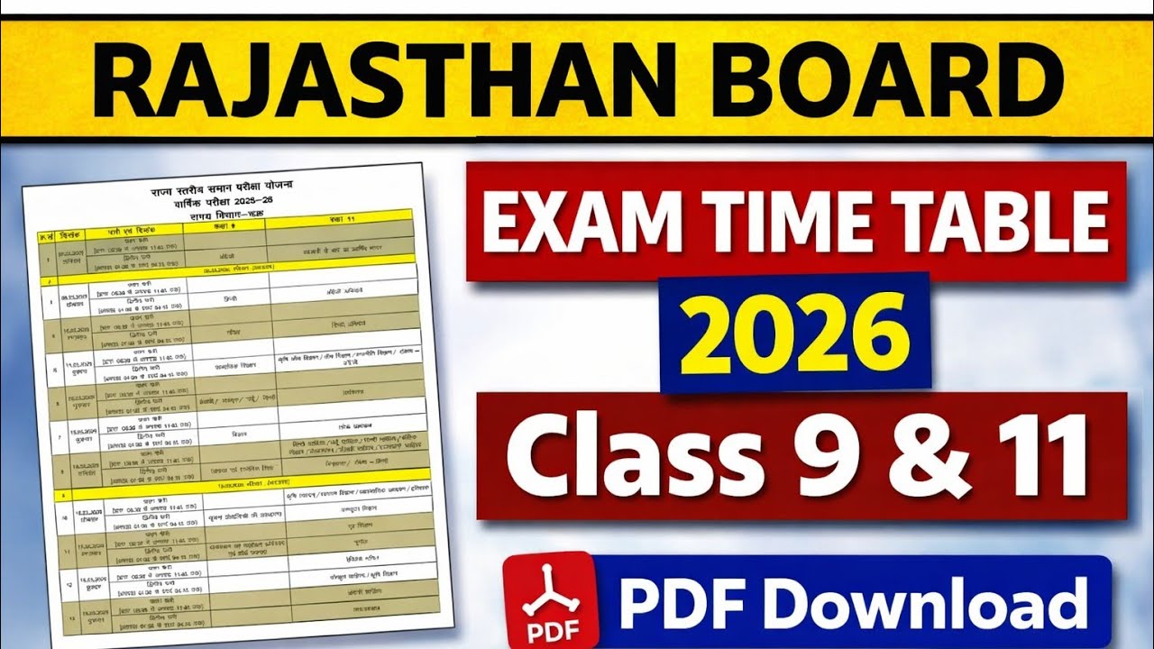 Rajasthan Board Exam Time Table 2026 | Class 9th & 11th Annual Exam Date Sheet | PDF Download Link