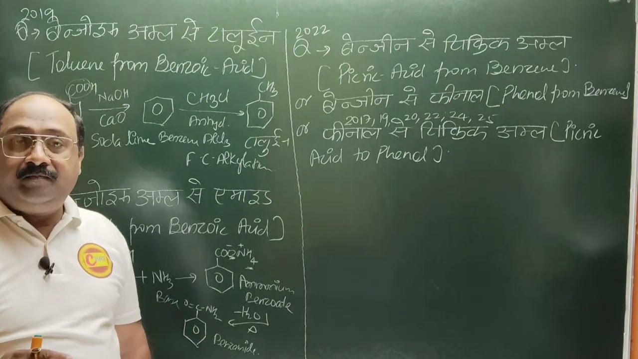 Benzoic acid to Toluene benzoic acid to amide benzene to picric acid