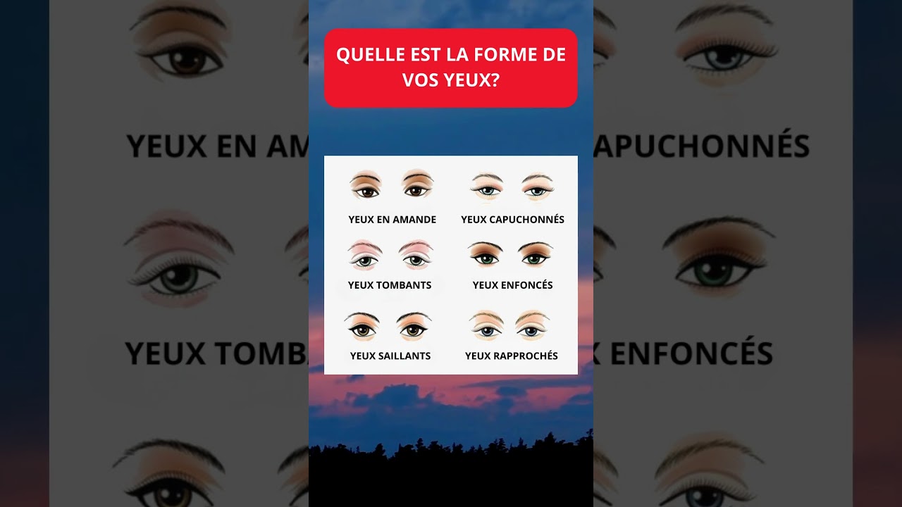 QUELLE EST LA FORME DE VOS YEUX?