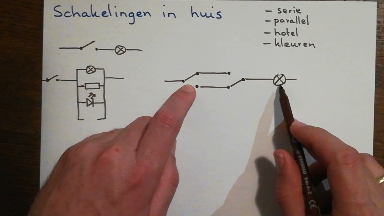 Schakelingen in huis