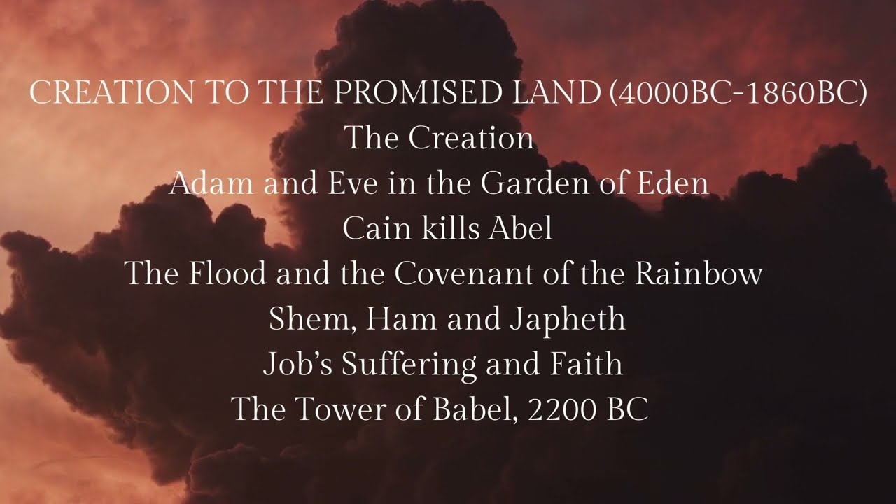 Bible Timeline Song Lyrics Video