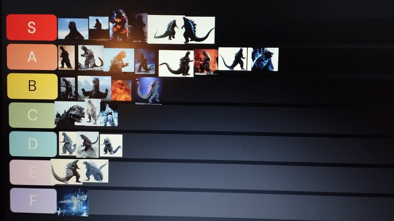 Tier list design di Godzilla 