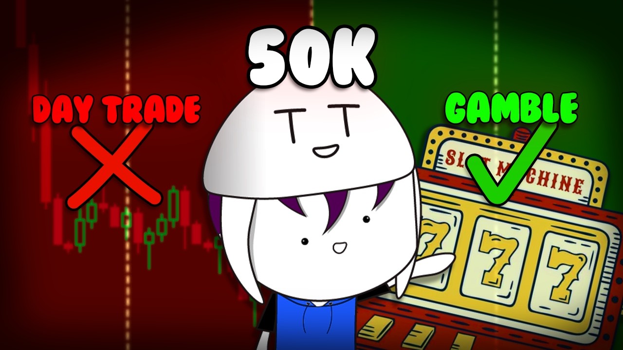 I Gambled My Way Back to a $50k Funded Account