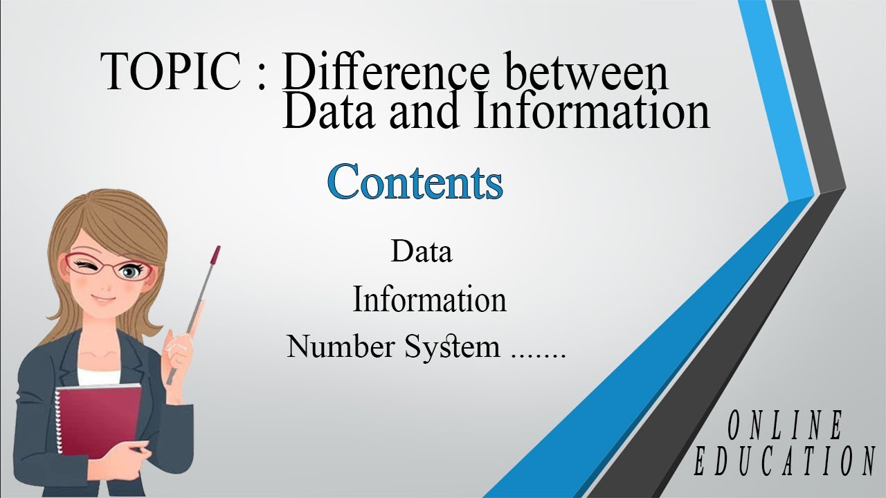 Number System|Bit and Byte|Table of Decimal numbers in Binary, Octal and Hexadecimal | Binary System