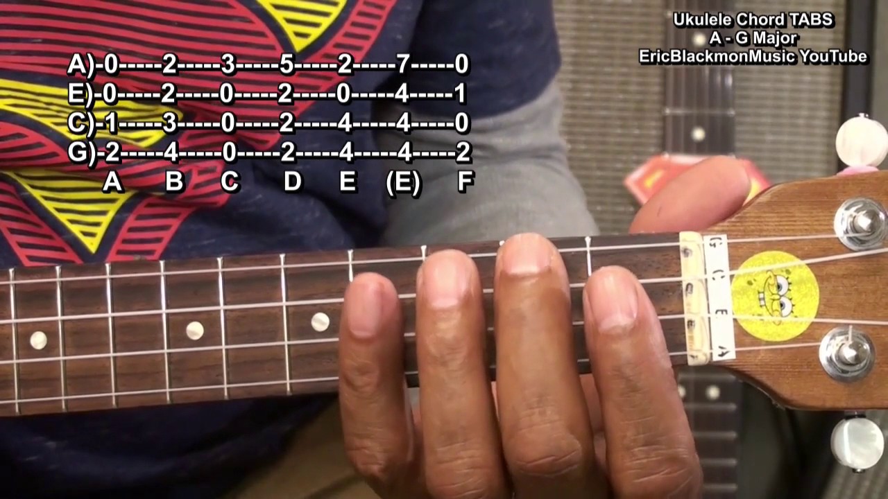 How To Play Chords A B C D E F G Major On Ukulele Chords TABS @EricBlackmonGuitar