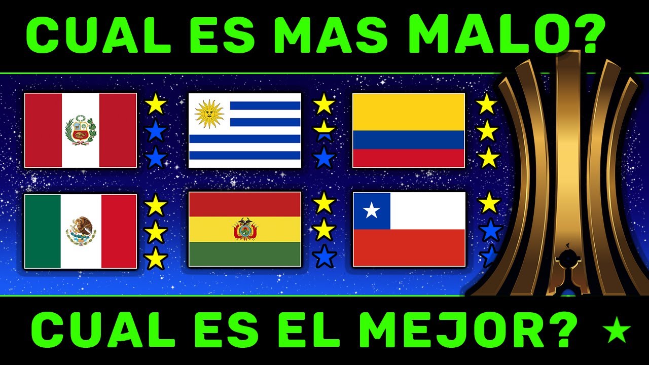Paises FUERTES Y DEBILES en LIBERTADORES - Niveles de Poder Copa Libertadores