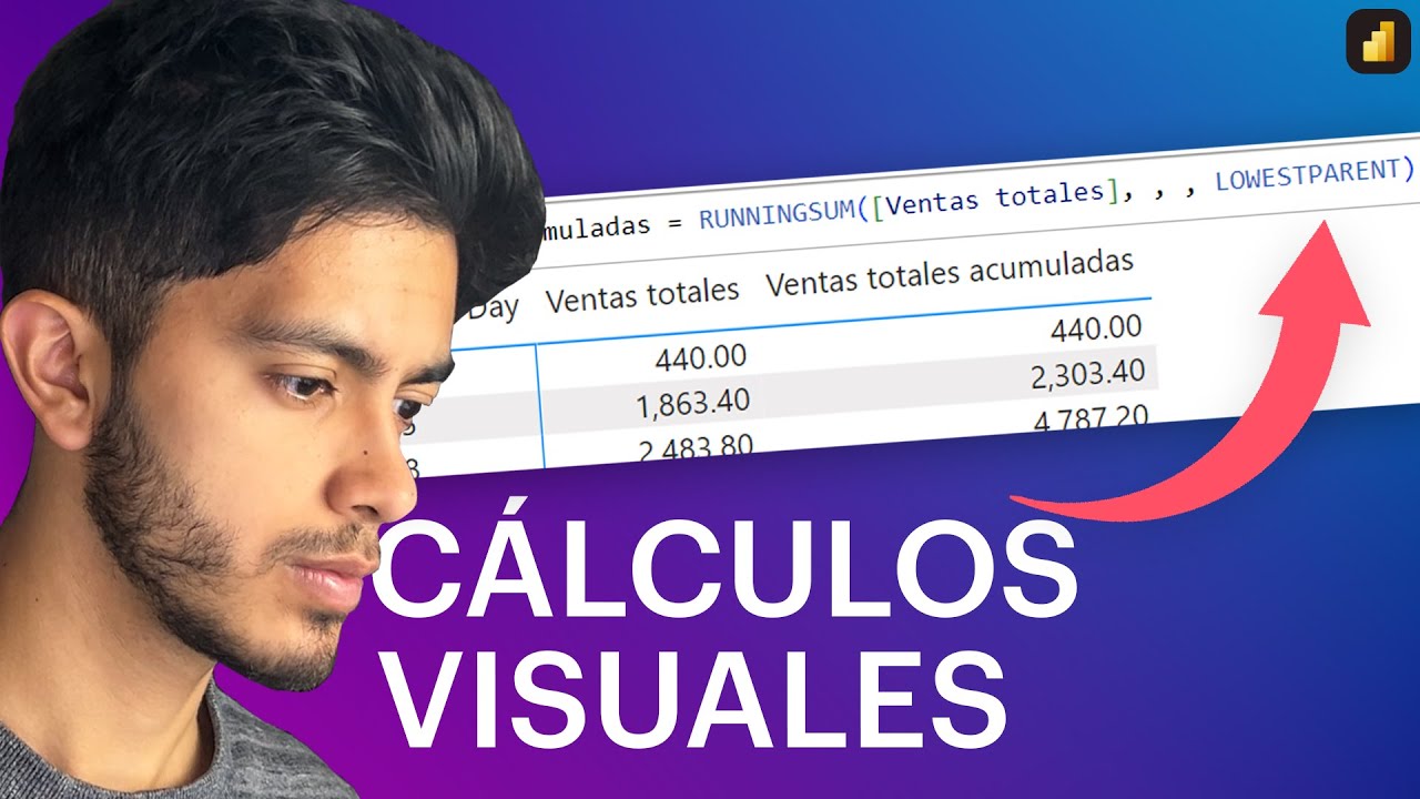 ¿Es este el final de DAX? | Power Bi
