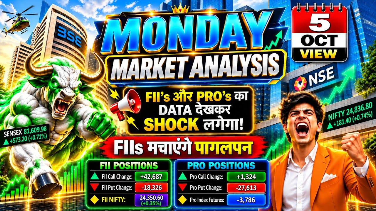 Monday market prediction | Monday Nifty, Sensex, Banknifty Prediction | Monday Market gap Up or down
