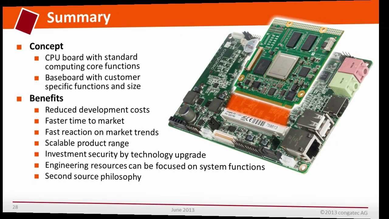 Reducing Time-to-Market with i.MX6-based Qseven Modules