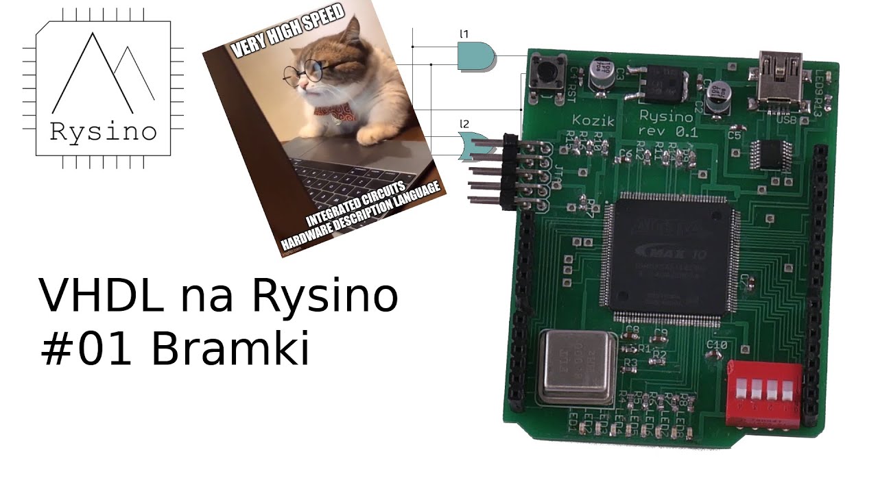 Bramki logiczne - VHDL na Rysino #01 [PL]