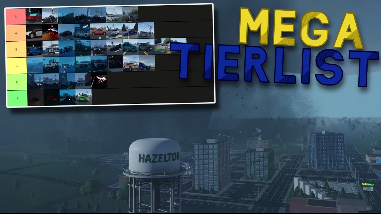 The Twisted Mega Tierlist
