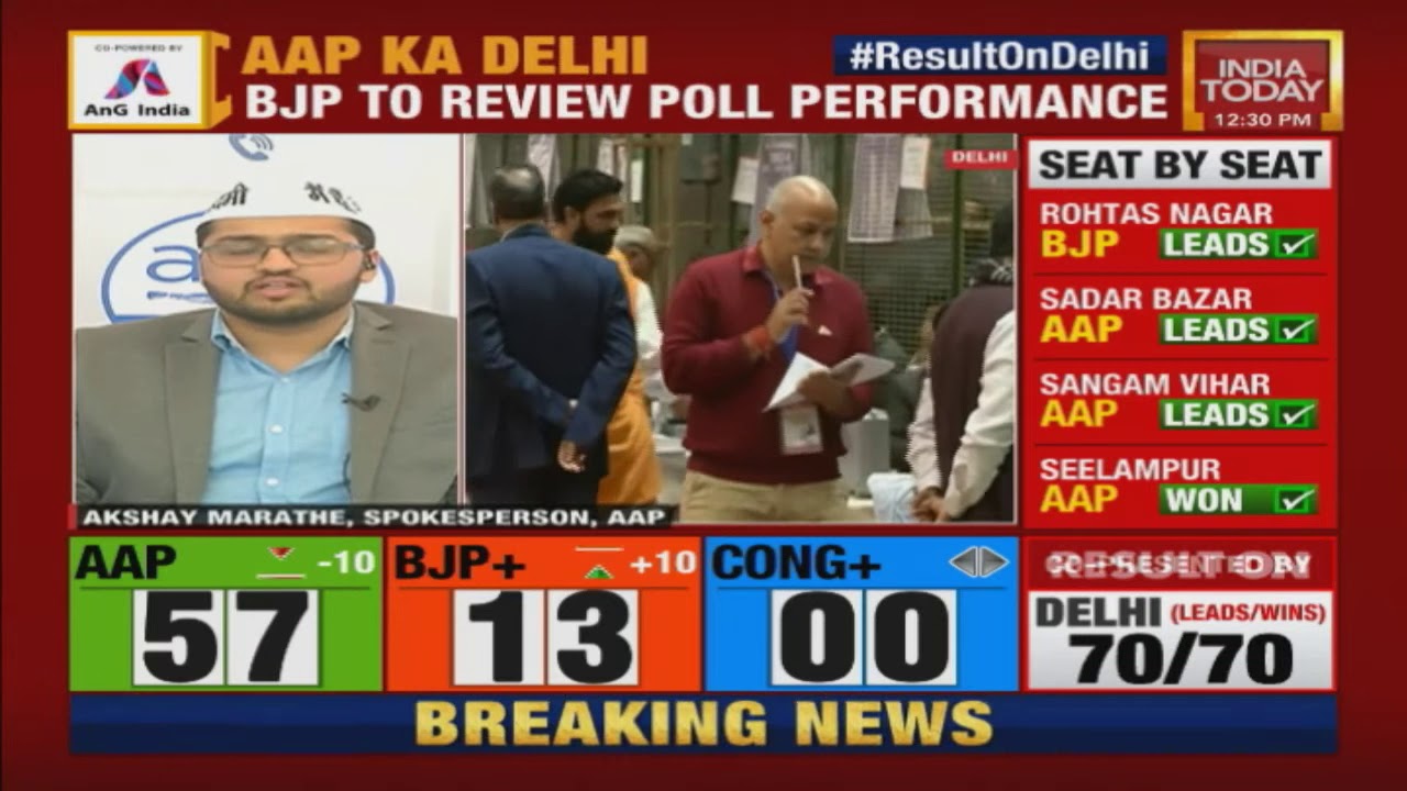 Delhi Election Results: AAP Claims Full Confidence On Sisodia's Win