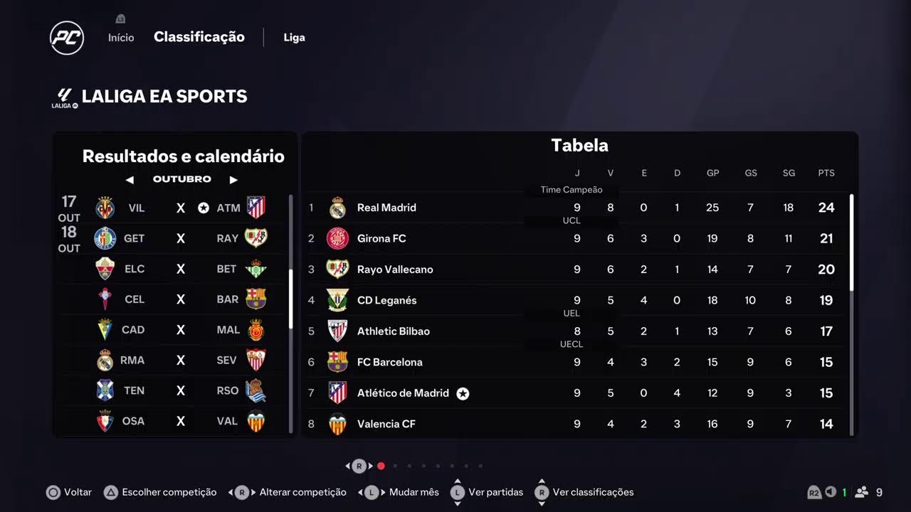 CARREIRA DE JOGADOR | EA FC 25 ( EP4 )
