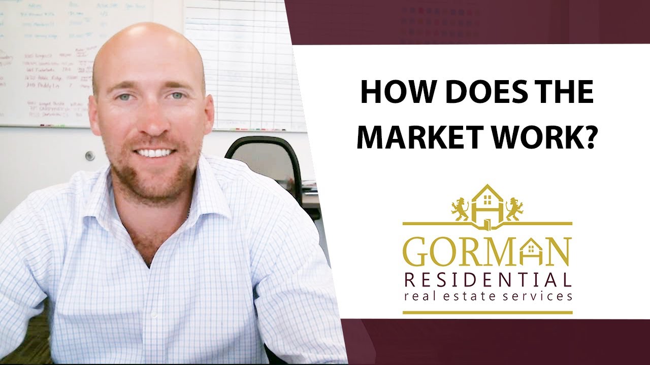 Triangle Area Real Estate: How Does the Market Work?