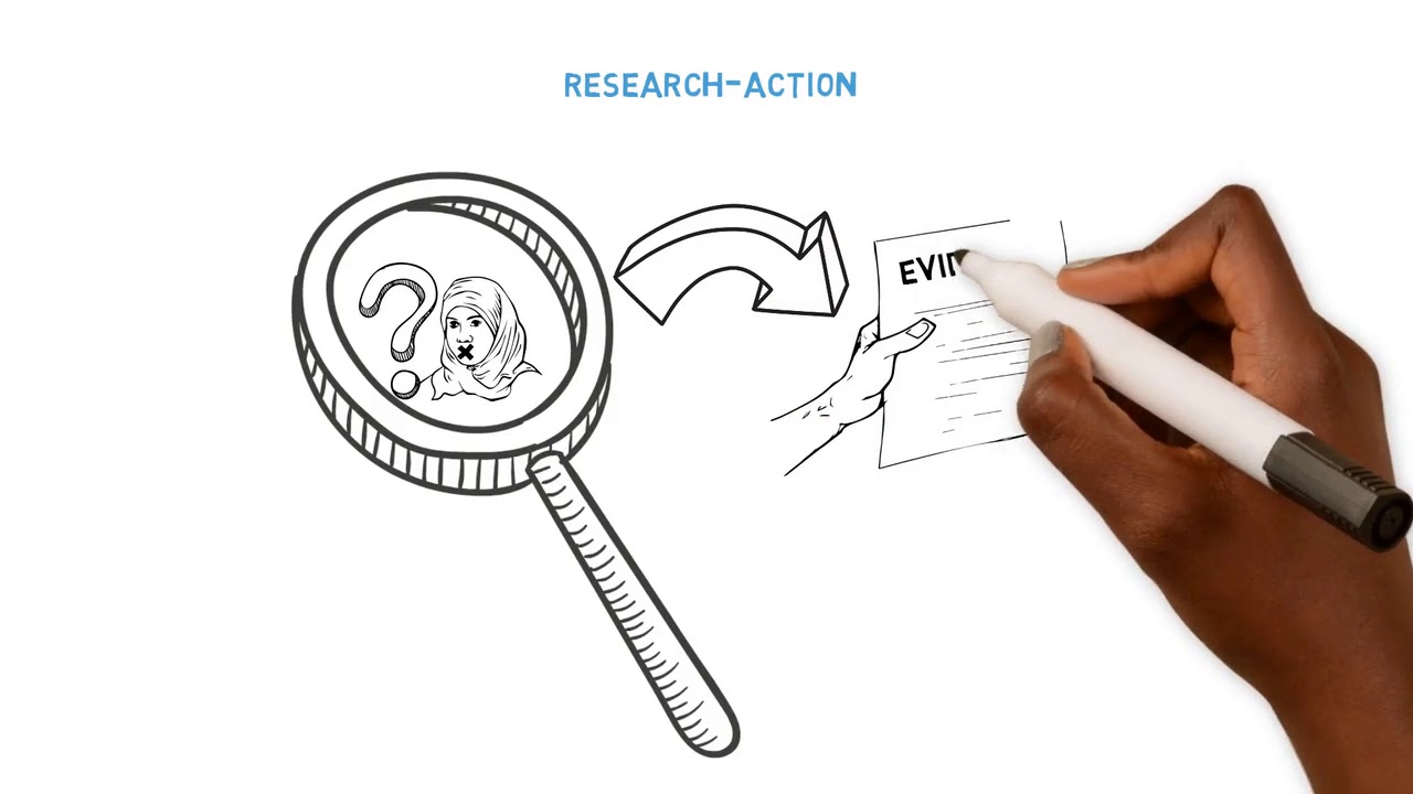 Explanatory video on the WSSCC/UNWomen Joint Programme Evaluation on Gender, Hygiene and Sanitation