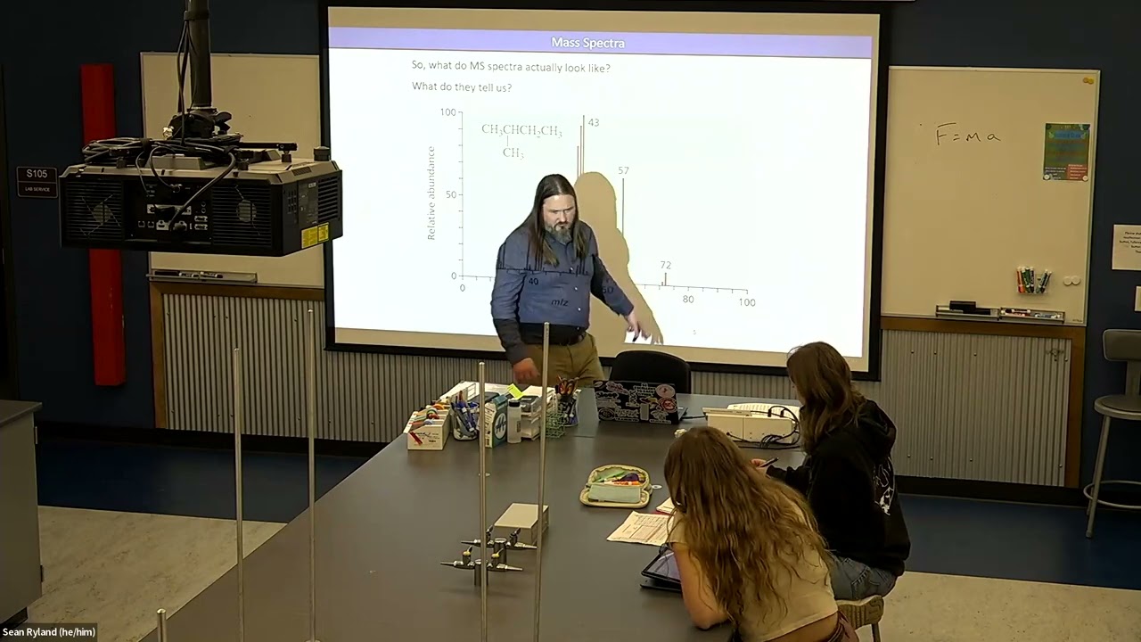 CHM222 Wi2026 Lab 01