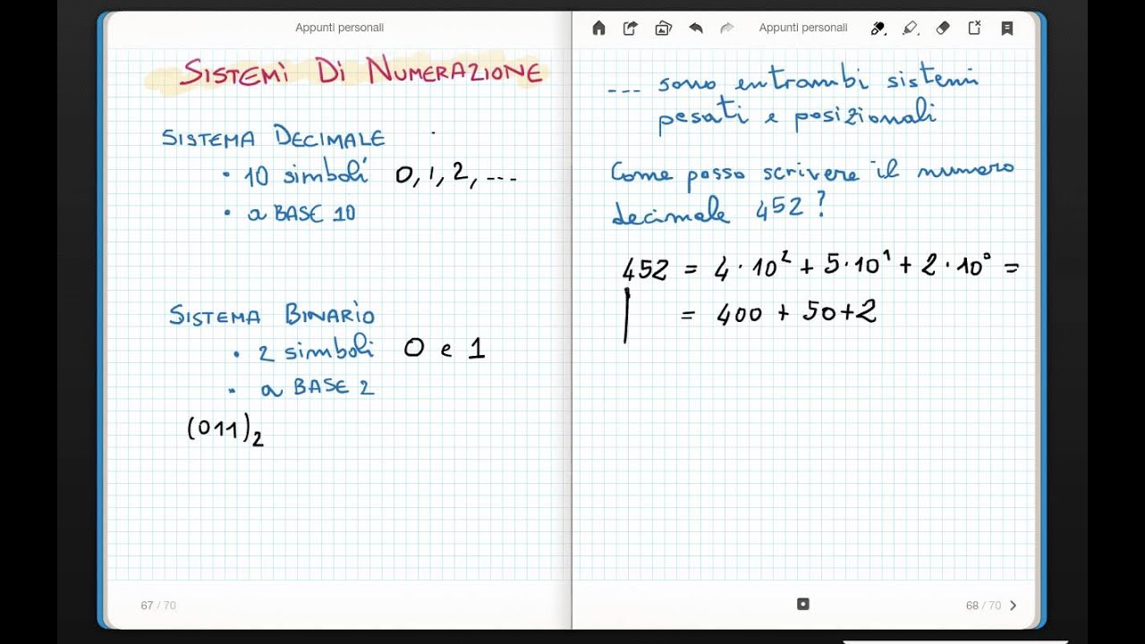 Sistemi di numerazione decimale e binario