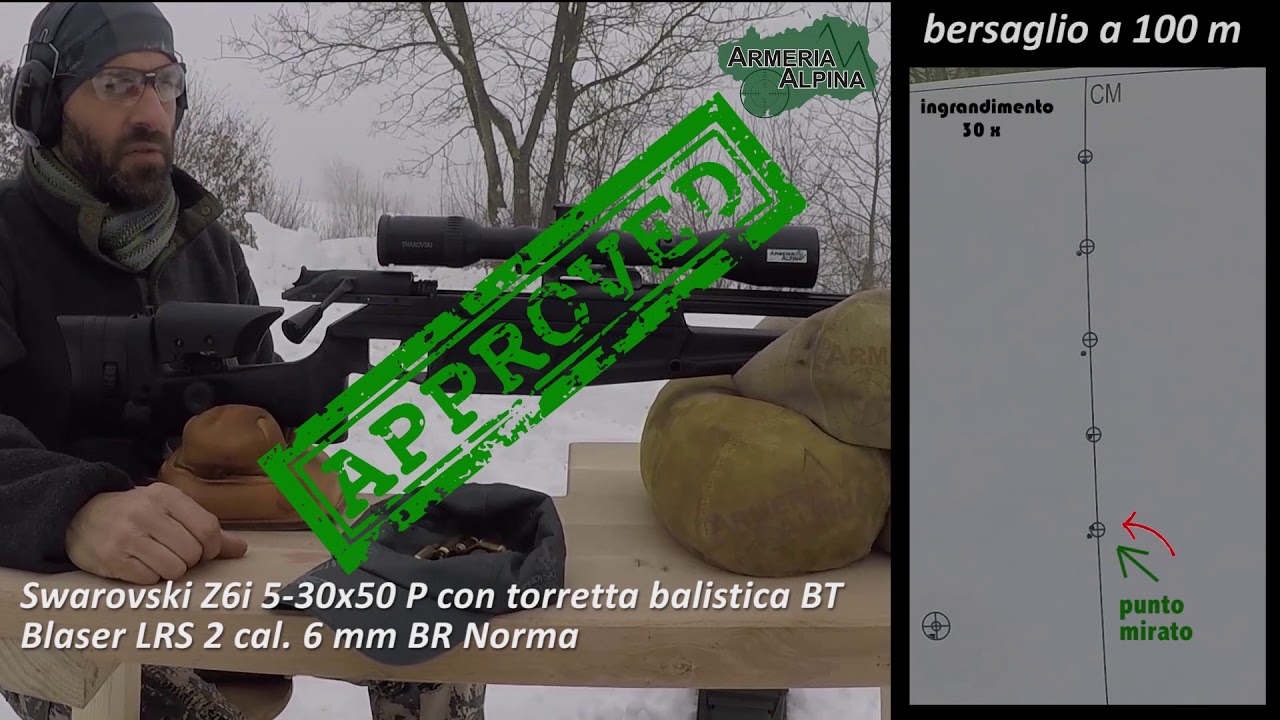 Swarovski vs Leica vs Leupold