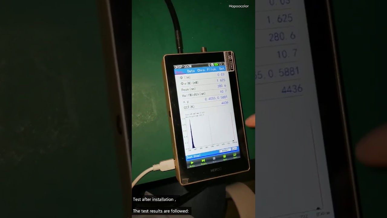 For luminous flux and radiant power measurement of Single LED